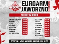 IFA EUROARM - godziny ważenia # Siłowanie na ręce # Armwrestling # Armpower.net